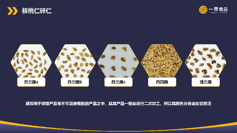 Crushed walnut kernels